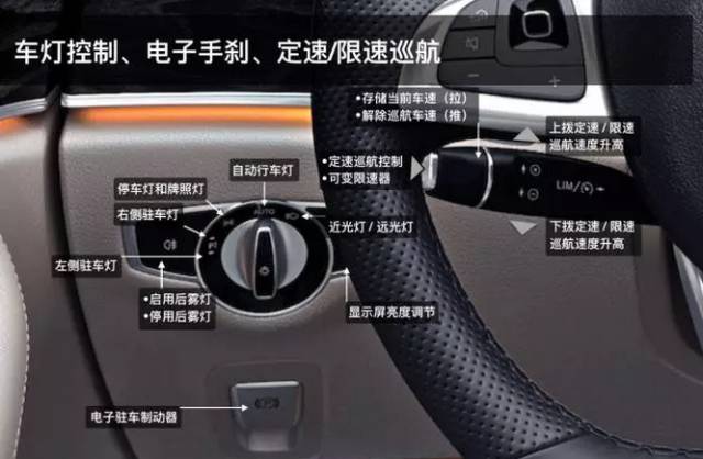 奔驰glk主机旋钮怎么用
