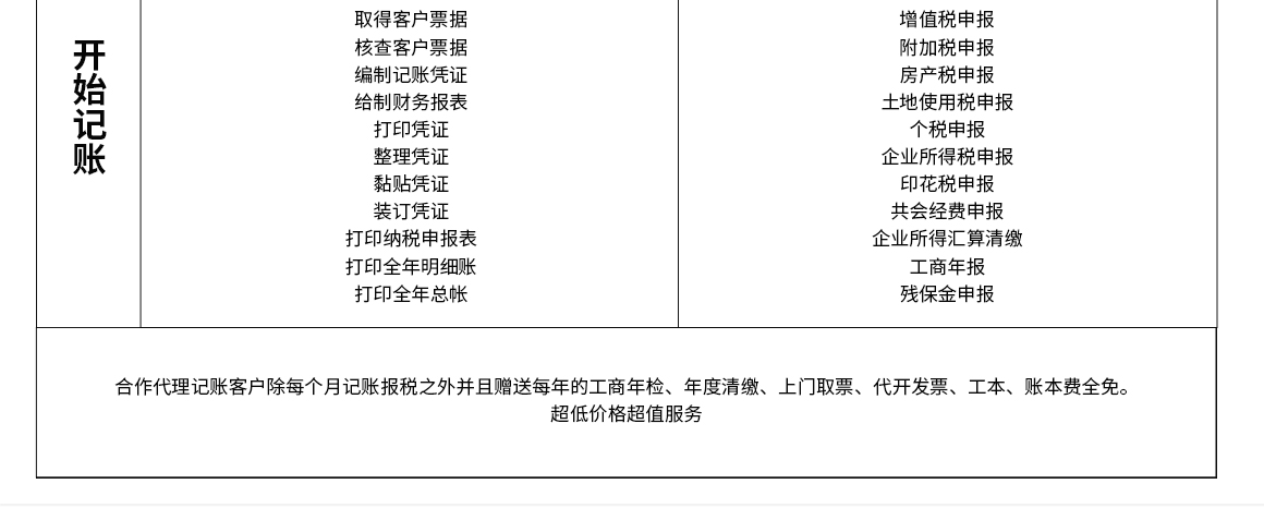 瑞安财税代理记账备案