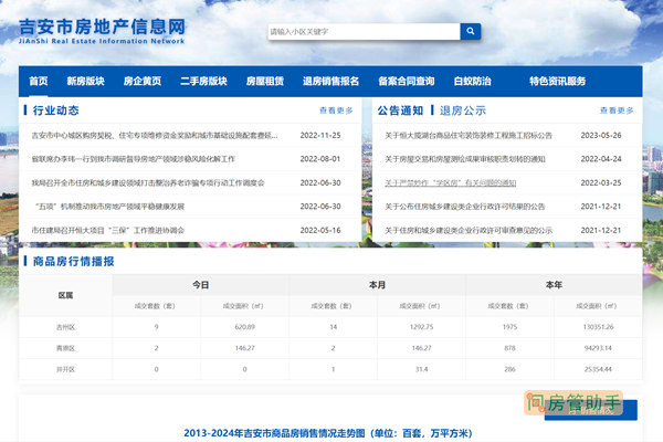 雅安房子备案价查询