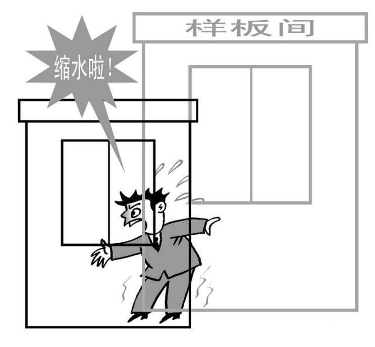 备案价中的套内面积怎么计算