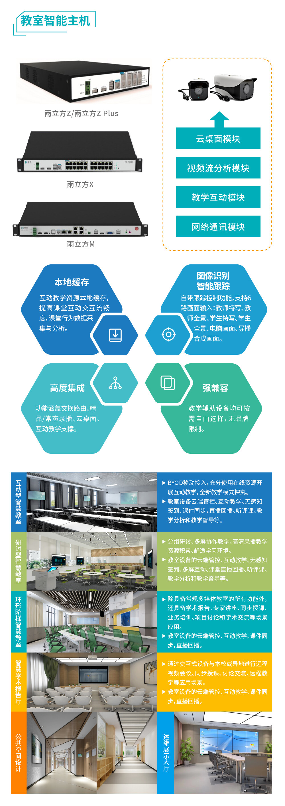 智慧教室控制主机