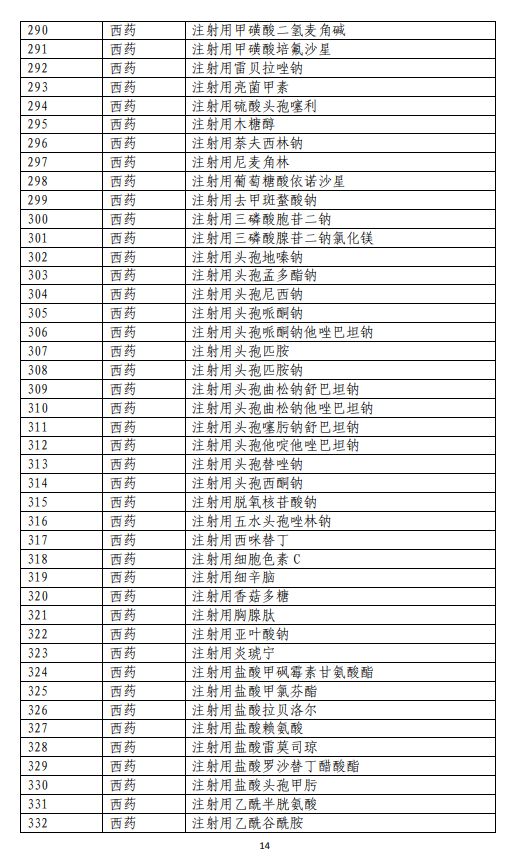 每一款产品都有国家药监局备案