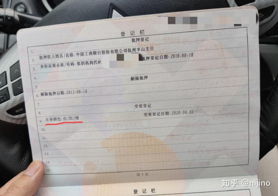 2021痛车备案