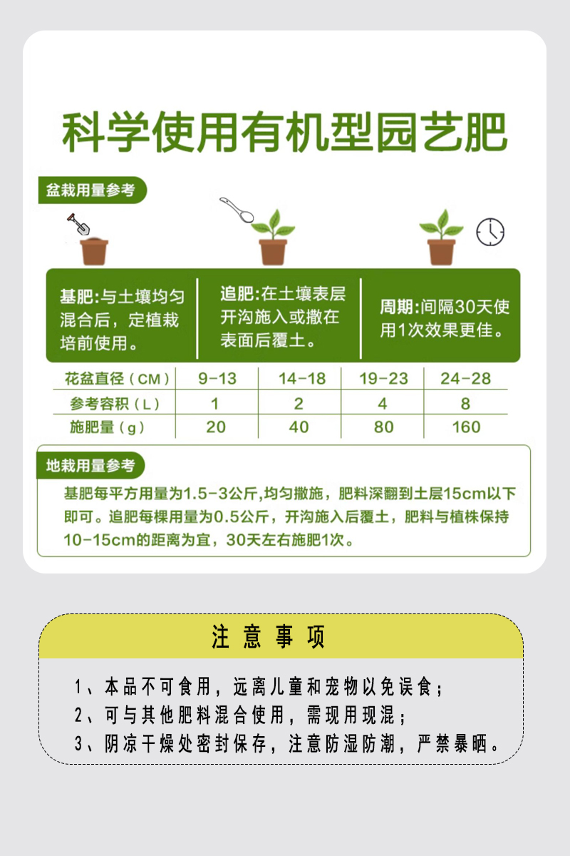 山西省有机肥备案考核