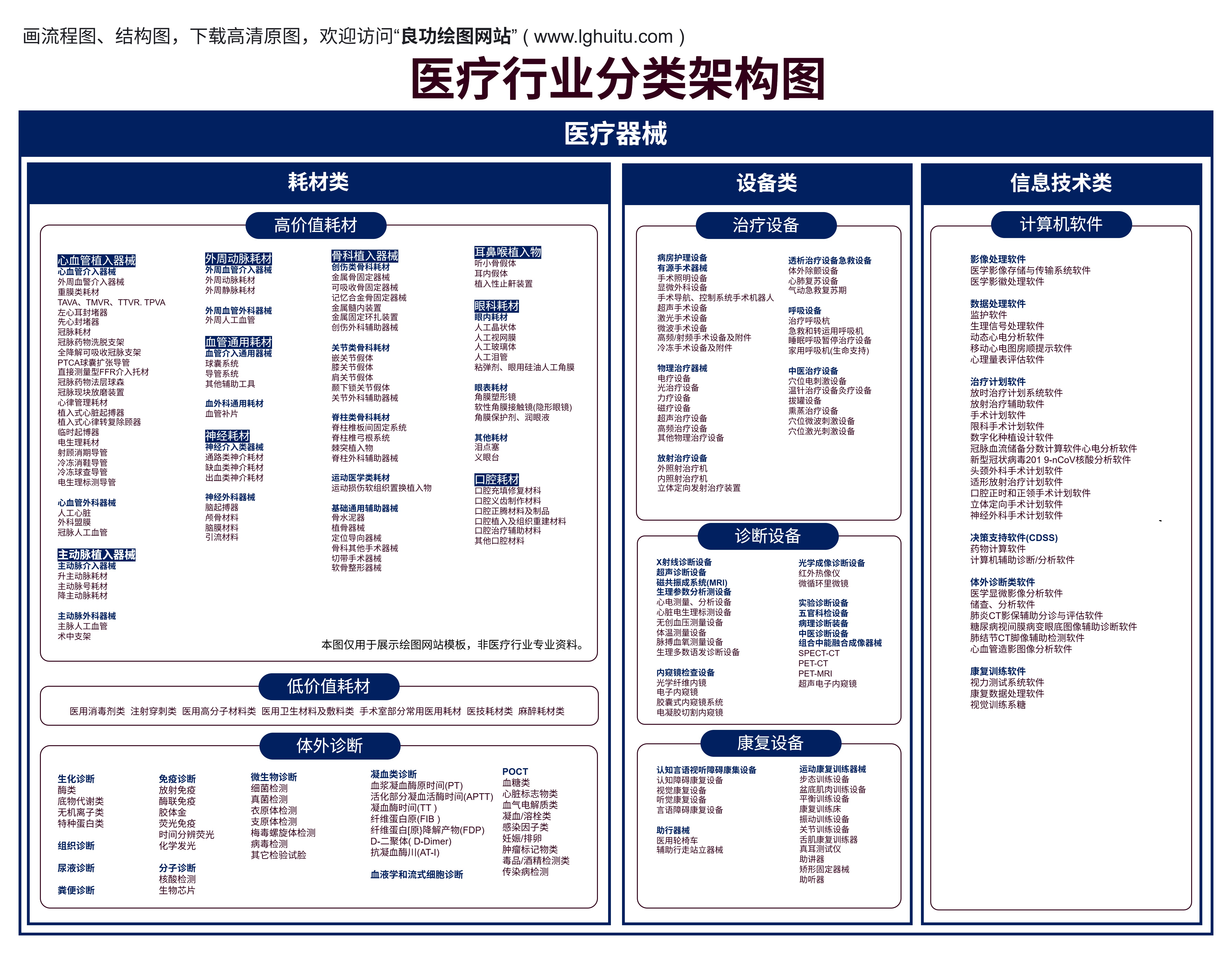 一类机械备案需要什么资料