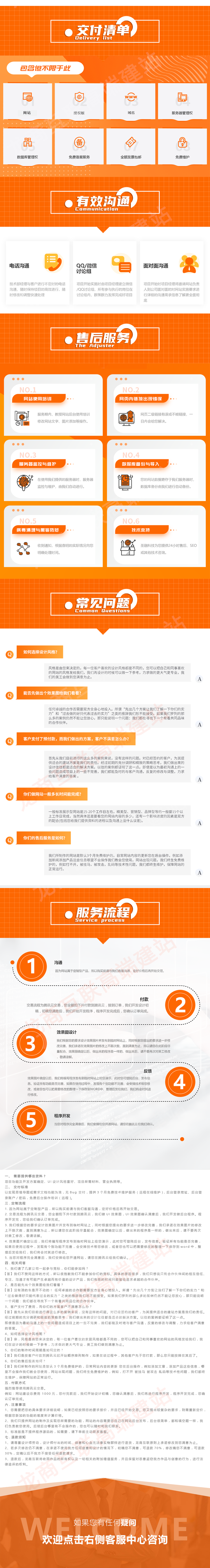 购物网站建设设计制作方案