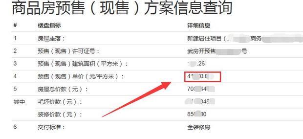 淮府14号楼备案价为什么降了