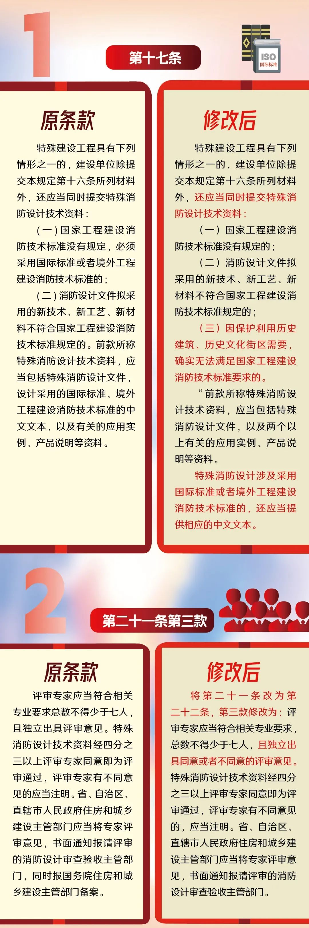 备案制消防报建