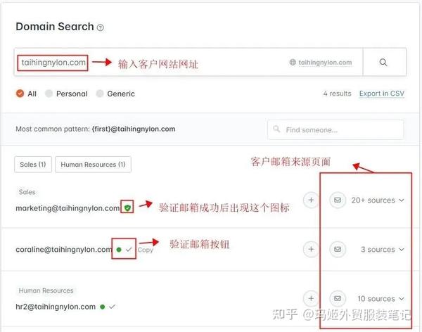 做外贸生意怎么选域名