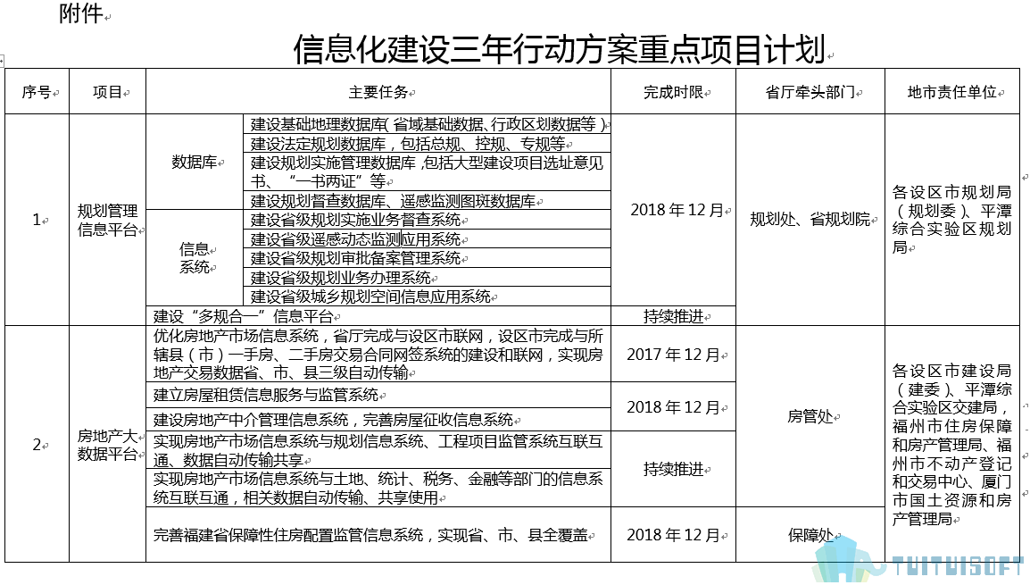 福建省建设厅备案流程