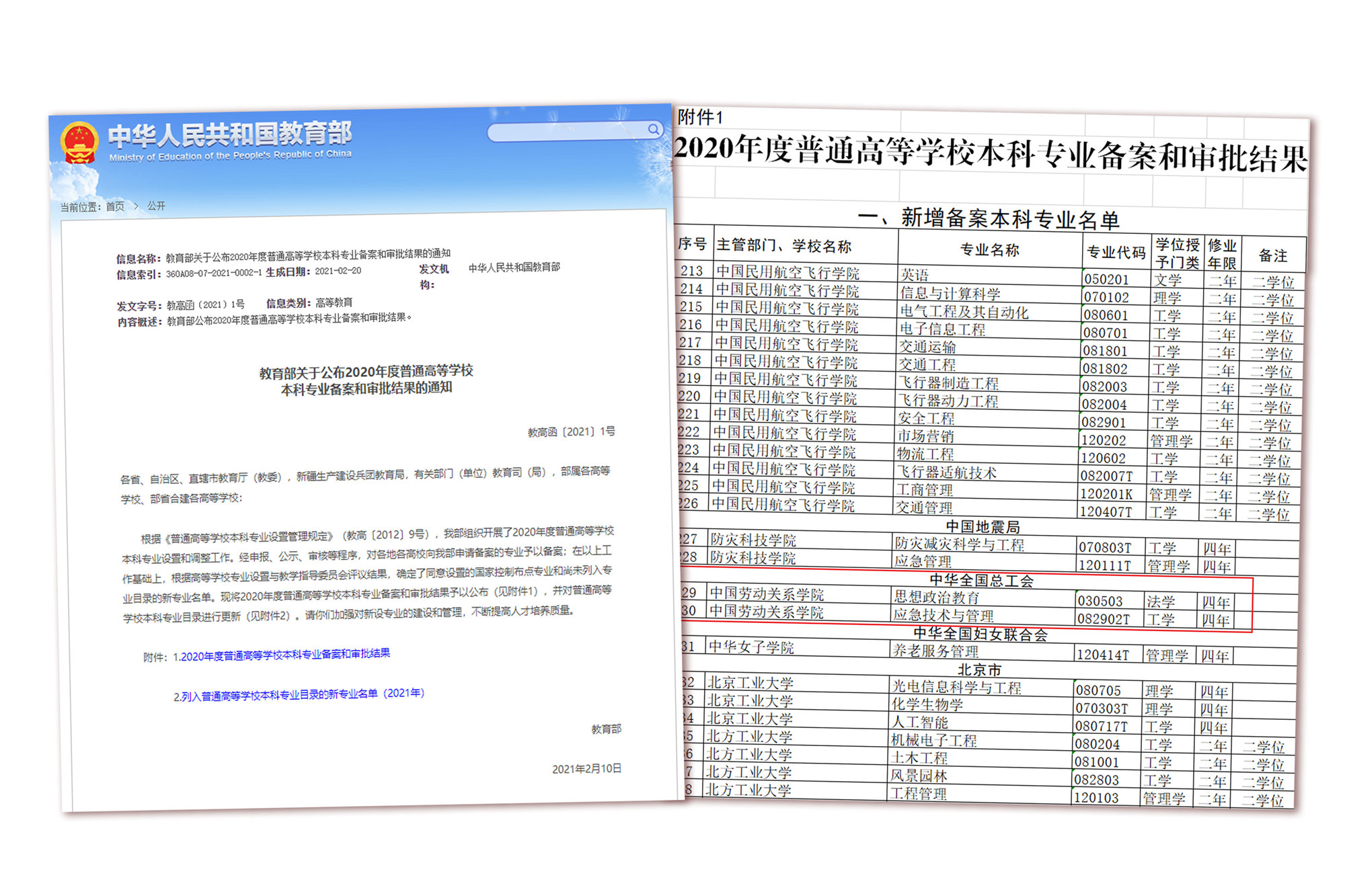 2022高职专业备案