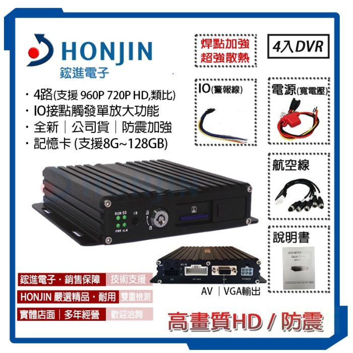 汽车四路视频分割主机接中控屏