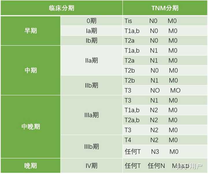 分期购车合格证在车管所备案吗