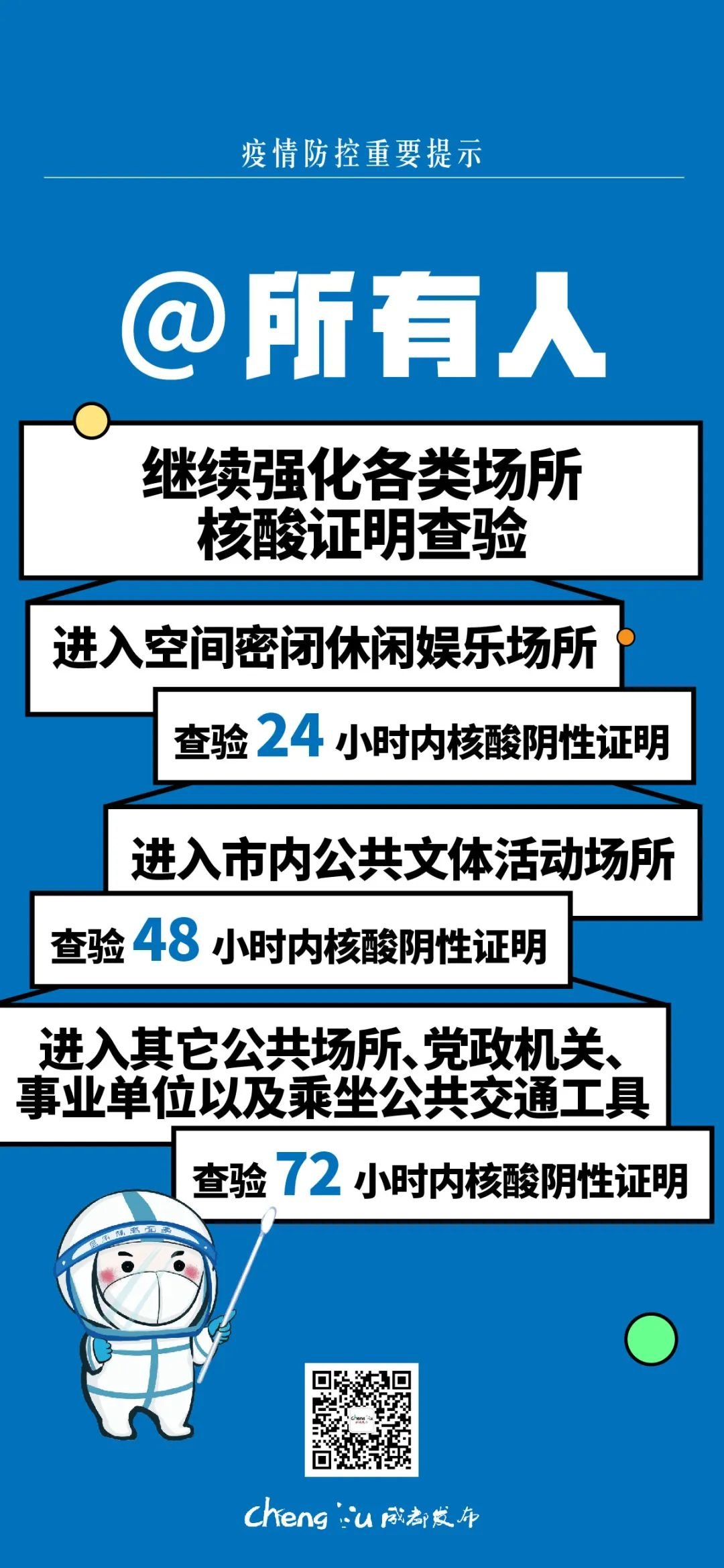 疫情防控什么级别需要备案
