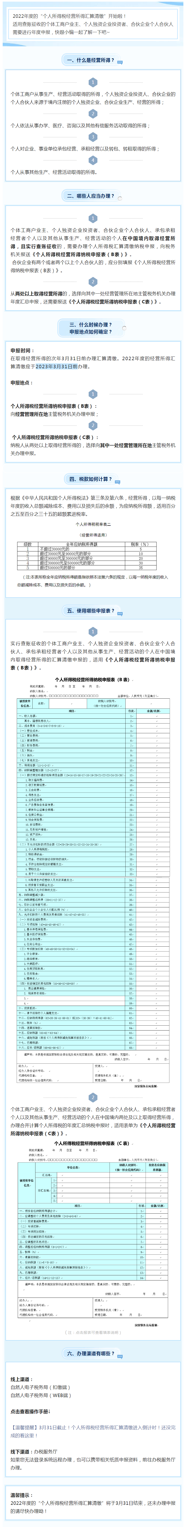 2022年所得税汇总备案时间限制