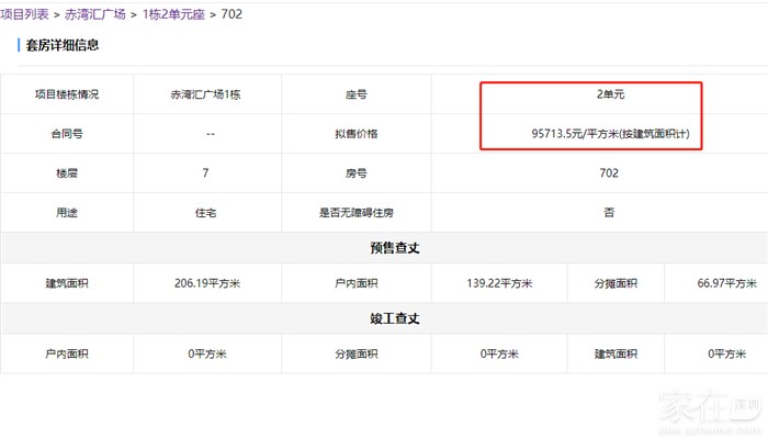阜南县邦泰国宾府30栋楼备案价