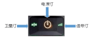 思拓力rtk主机指示灯图解