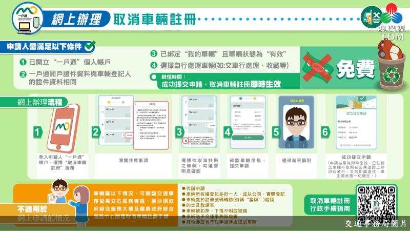 驾驶证备案怎么解绑