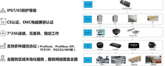 帝豪gl中控主机插头图解