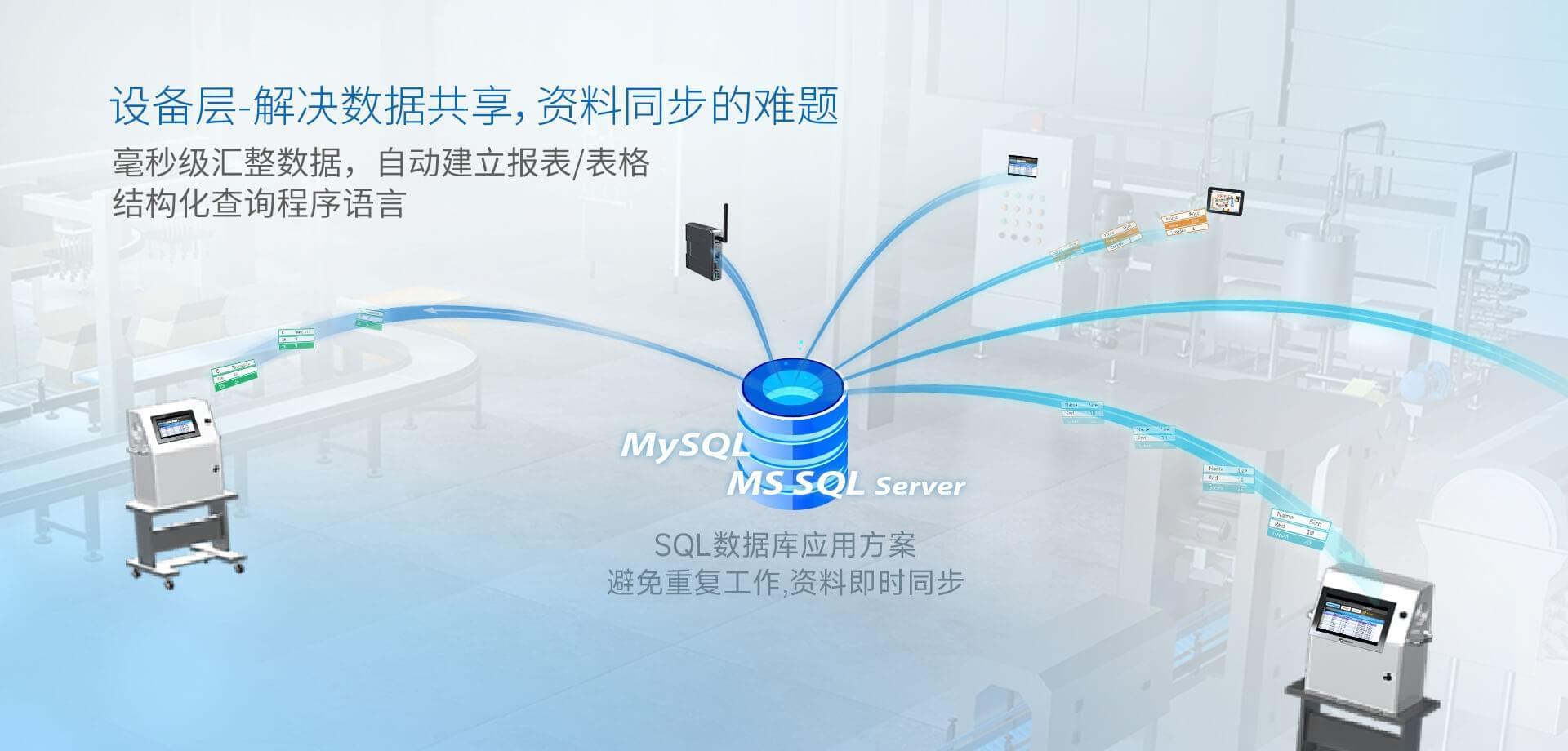 湖南守时模块服务器云主机