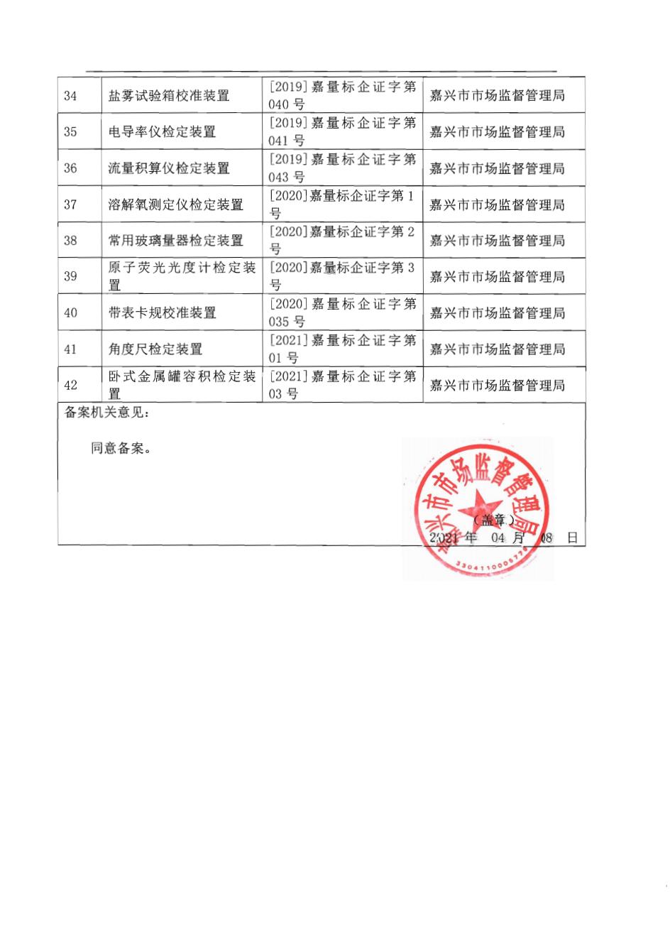 市政项目质量监督备案