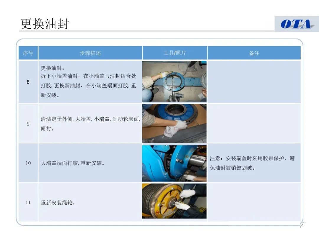 电梯主机倾覆的实例