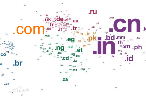 8以下域名不属于官方网站的是?