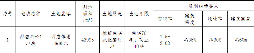 南宁备案价的限制