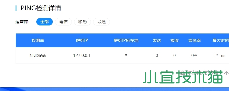 cn域名被查封