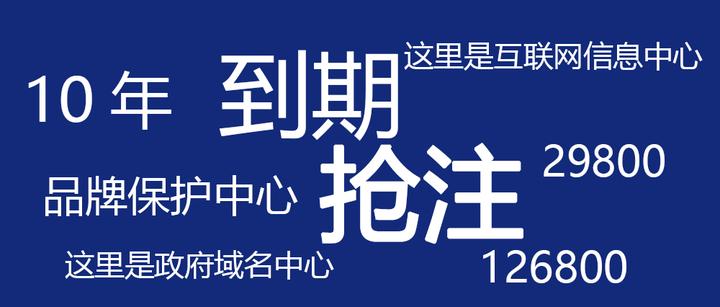 域名到期如何自动抢注
