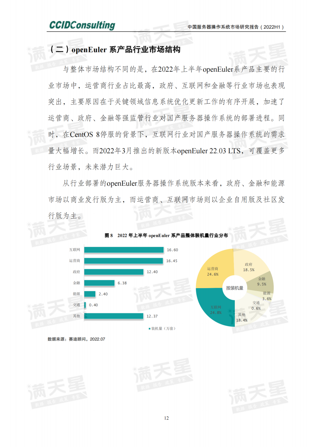 主机市场反馈的问题