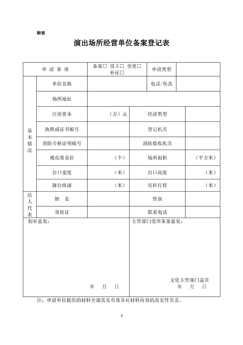 办事处活动备案流程