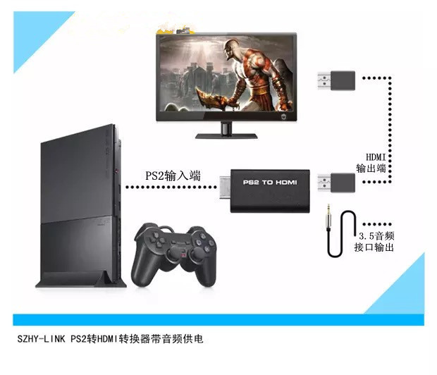 ps3主机如何连液晶电视