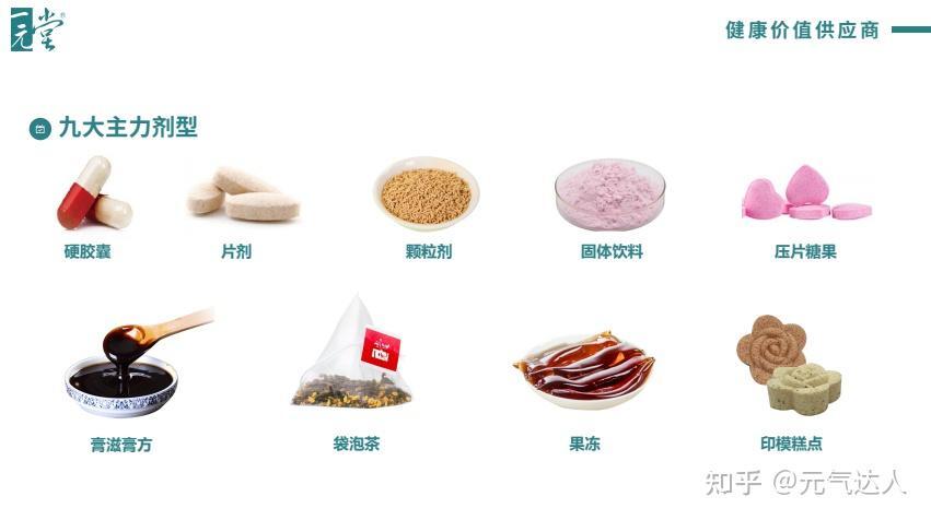 以下哪些原料可用于保健食品产品备案