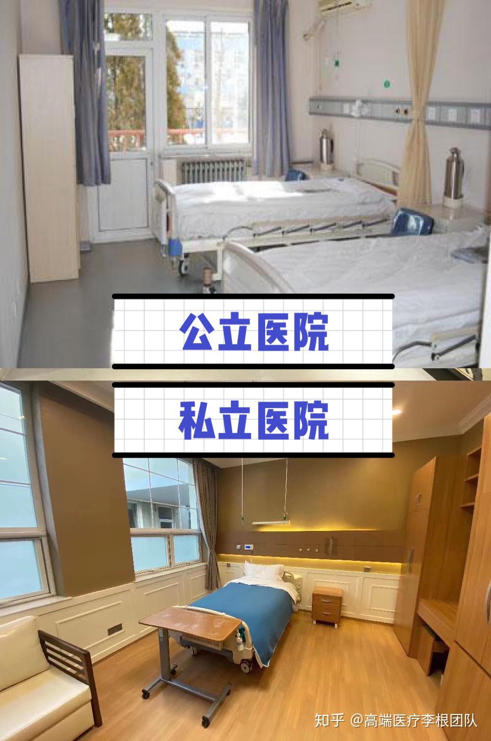 私人医院装修需要备案吗