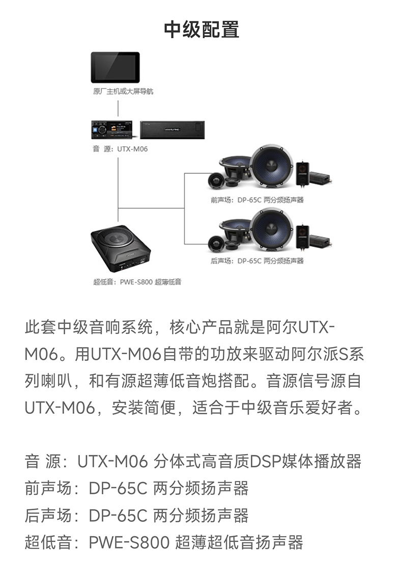 阿尔派a09主机功能