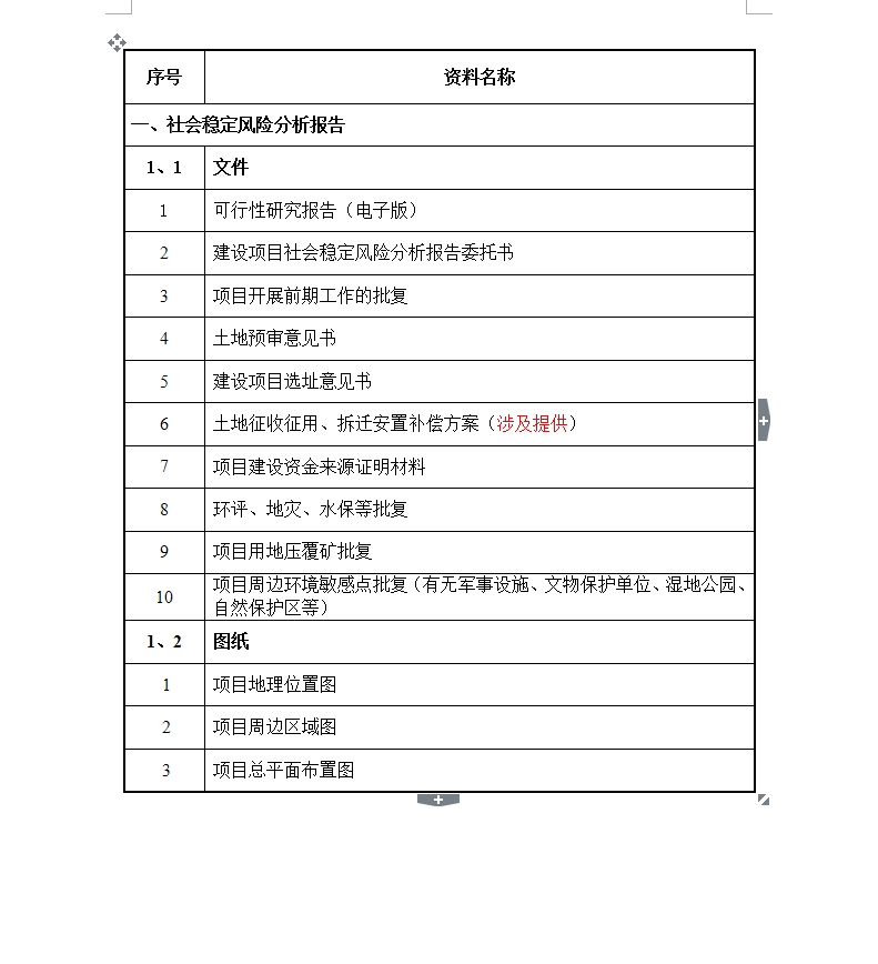 社会稳定风险评估如何备案