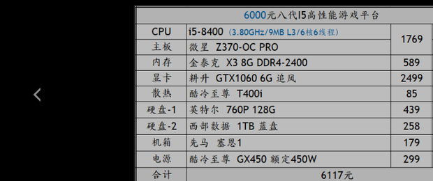 玩cf吃鸡游戏主机配置推荐