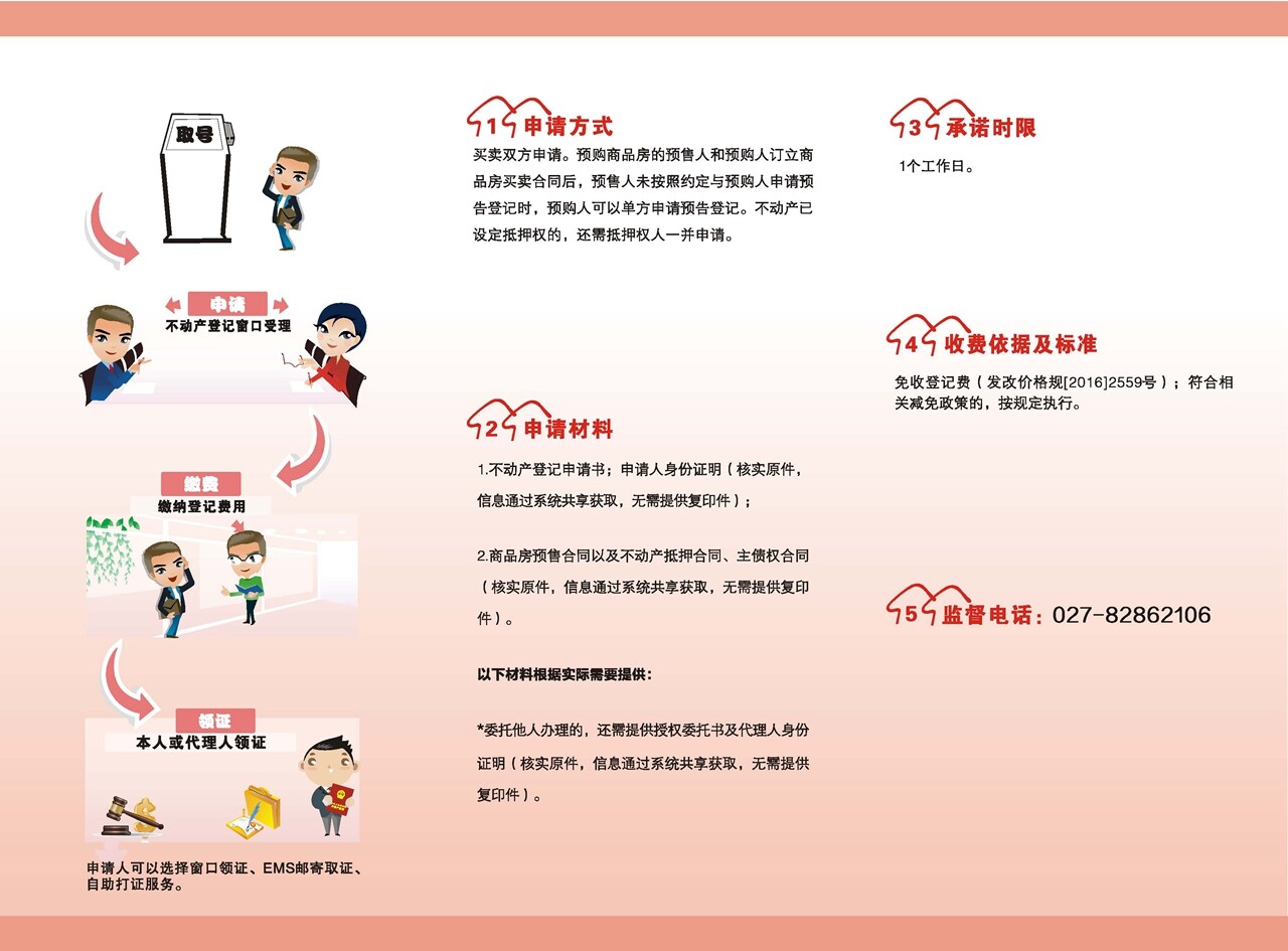 预告登记的备案号