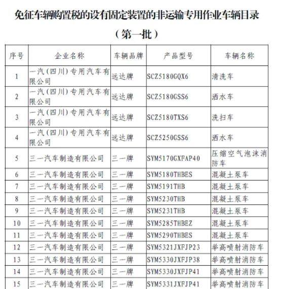 怎么查车辆缴税最低备案价