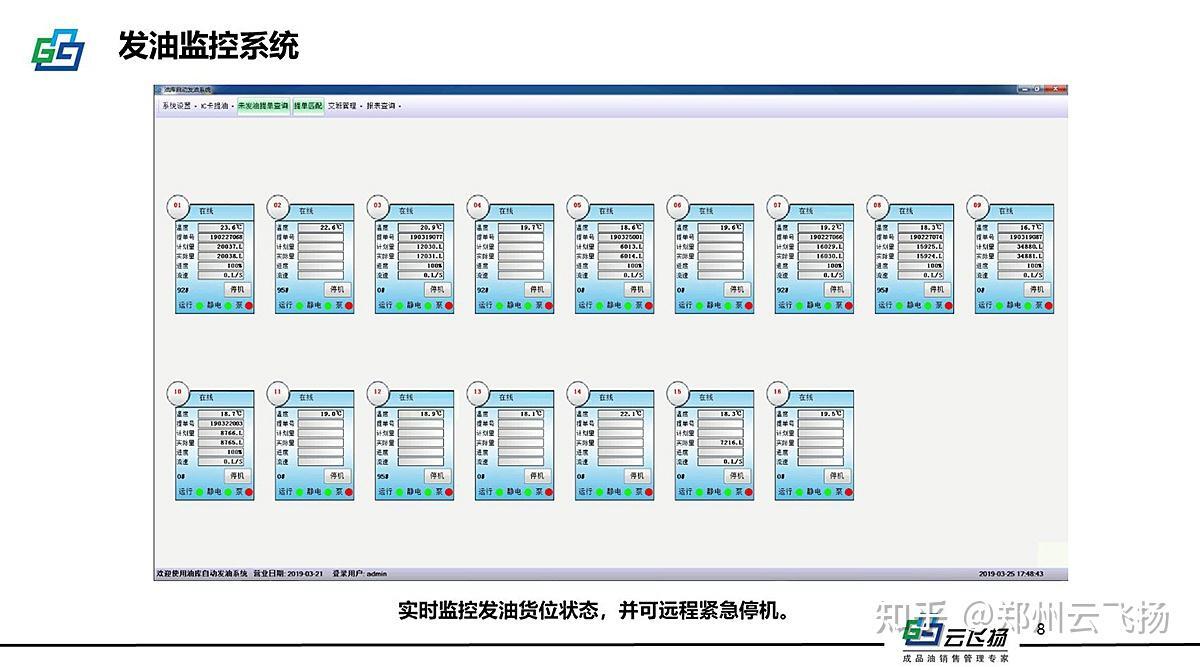 油库紧急报警主机服务介绍