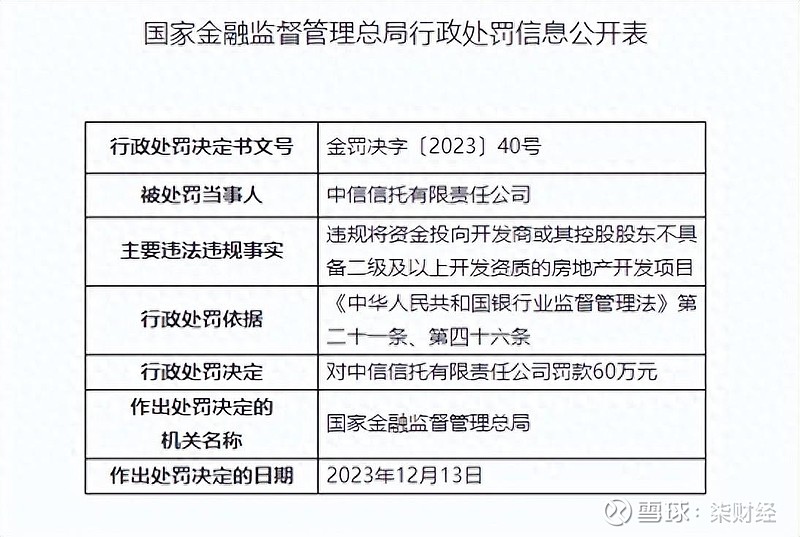 开发商虚假网签备案逃避债主查封