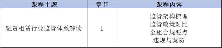 融资租赁一定要商务部备案吗
