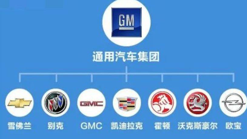 通用域名排行榜