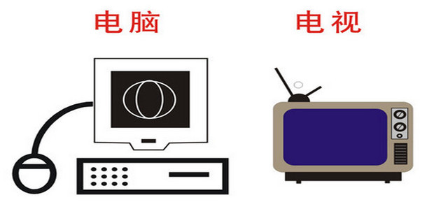 hdmi线怎么连接台式主机和显示器