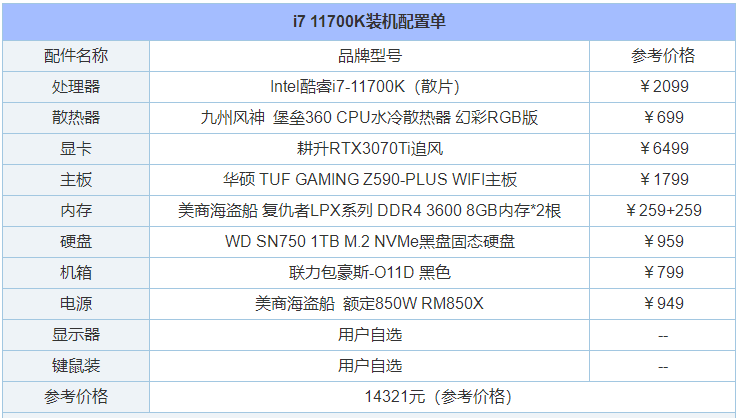 i59400f主机配置清单及价格