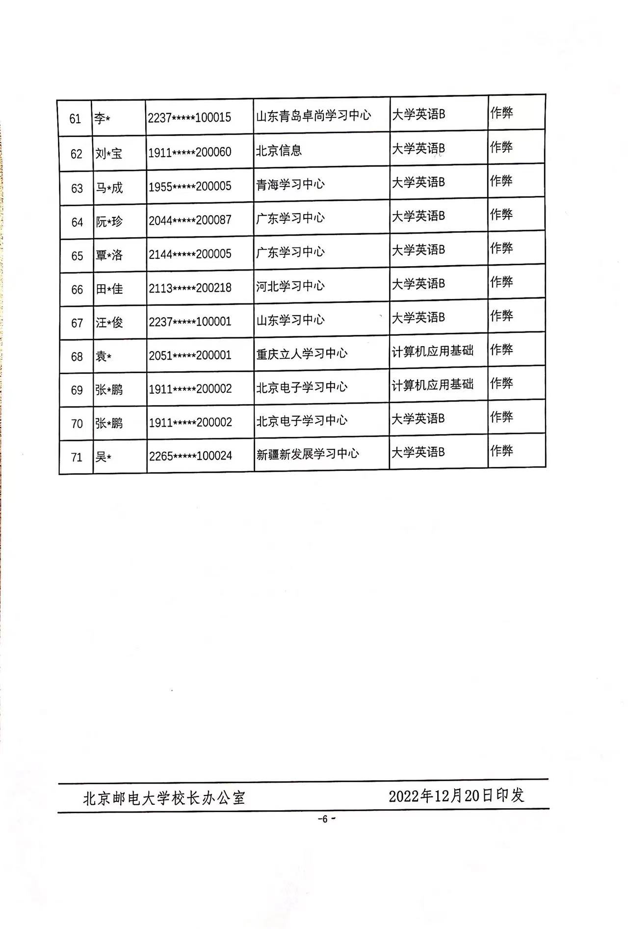 关于停止网络远程学历备案的通知