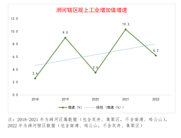 信阳浉河区房产八月份备案