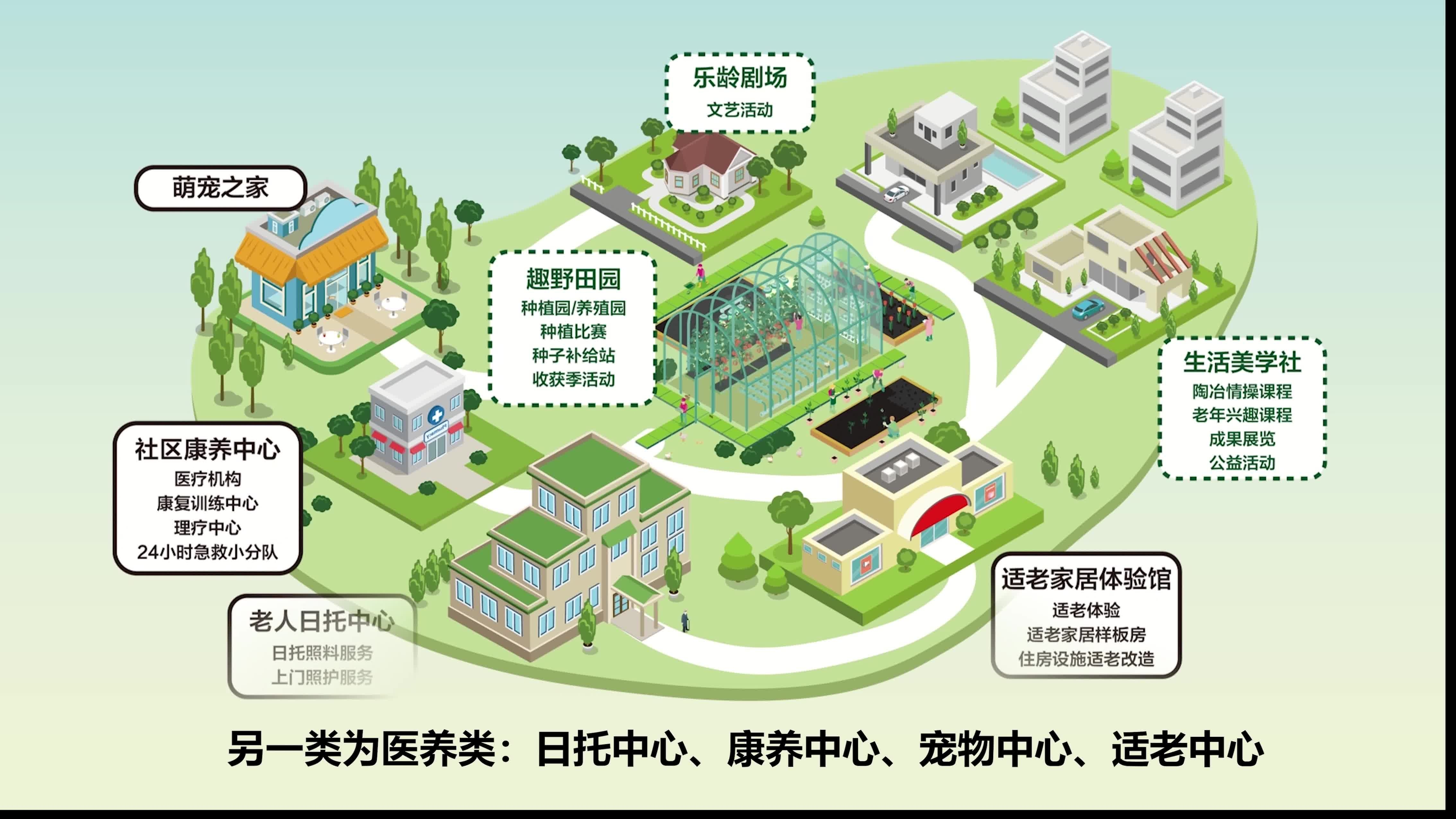 社区疫情工作应急备案