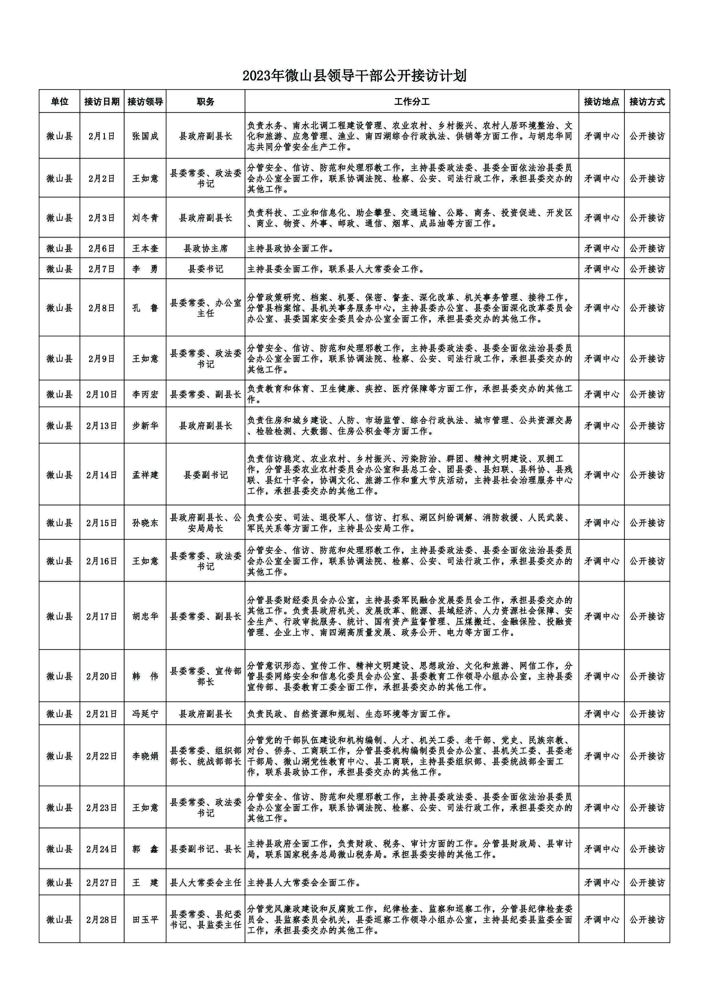微山县公开招聘备案制